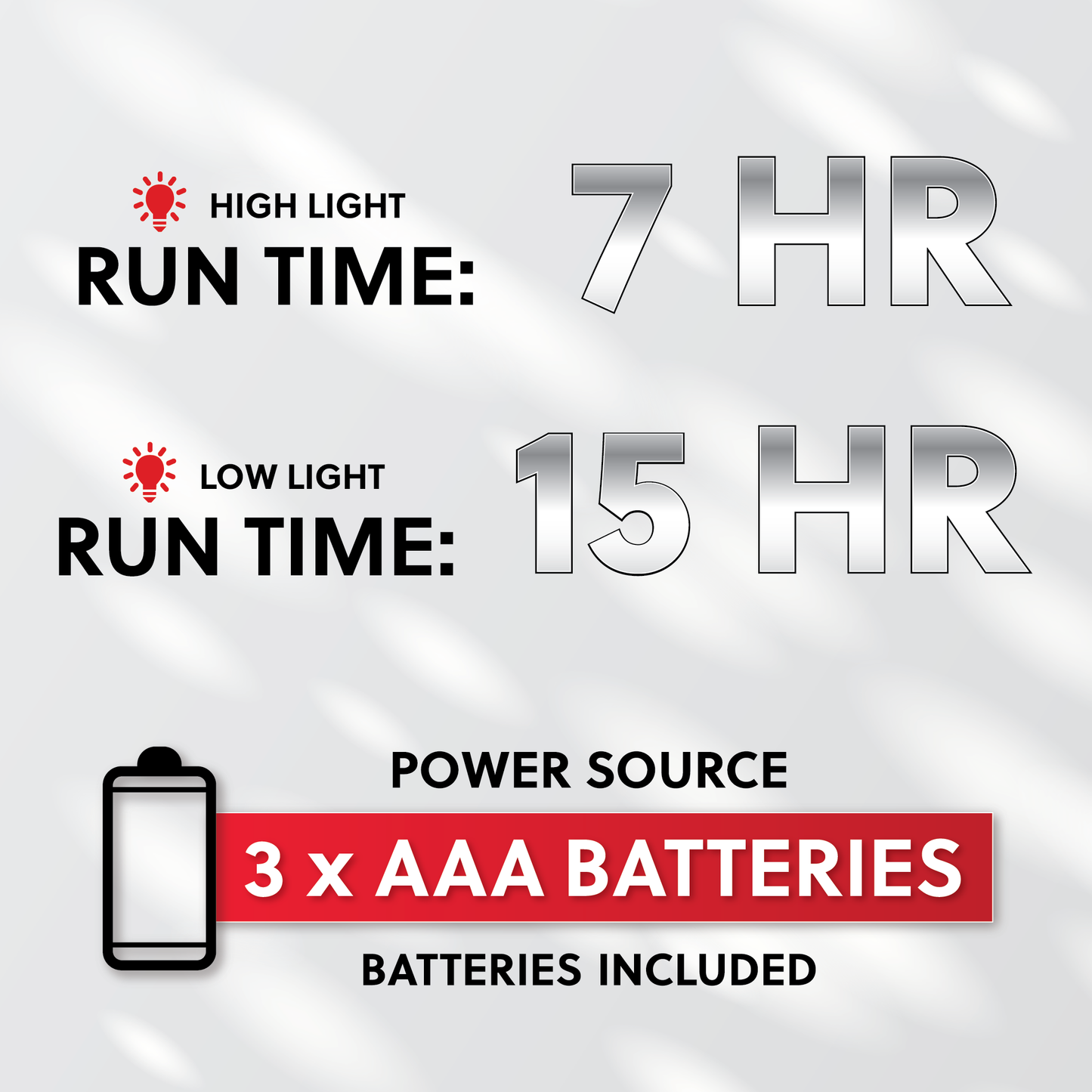 Camelion S210 Head Lamp Blister Pack of 1