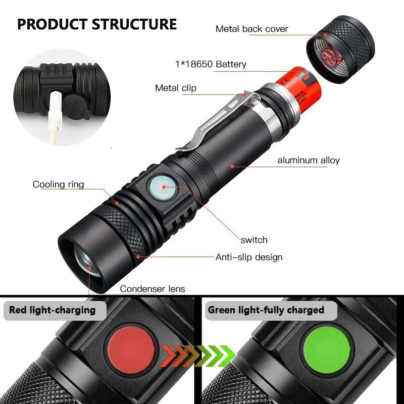 Super Bright 90000LM LED Tactical Flashlight Zoomable With