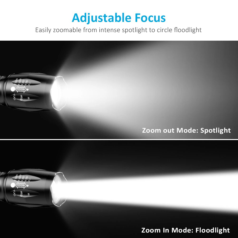 Super-Bright 90000LM LED Tactical Flashlight 5 Modes Zoomable Torch