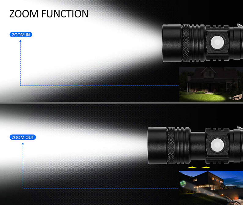 Super Bright 90000LM LED Tactical Flashlight Zoomable With