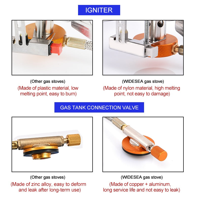 Camping Gas Stove Outdoor Tourist Burner Strong Fire Heater Tourism